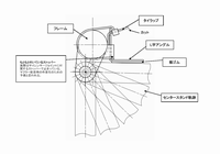 スットッパー組図