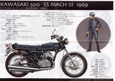 KAWASAKI 500SS MACHⅢ-1.jpg