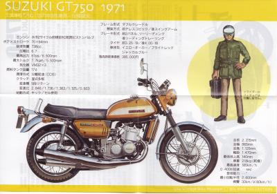 SUZUKI GT750-1.jpg