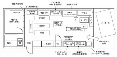 ガレージレイアウト